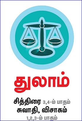 திருக்கணிதப்படி சனிப்பெயர்ச்சி பலன்கள்