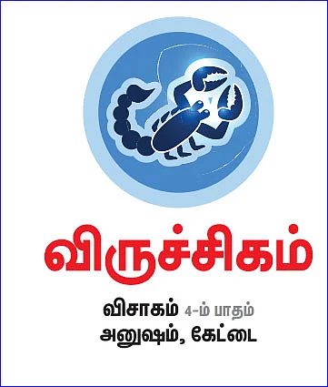 திருக்கணிதப்படி சனிப்பெயர்ச்சி பலன்கள்