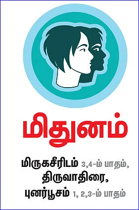 திருக்கணிதப்படி சனிப்பெயர்ச்சி பலன்கள்