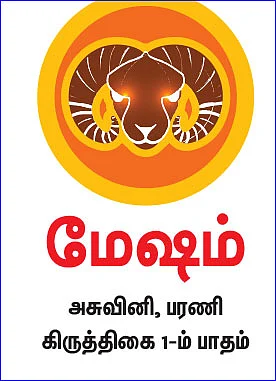திருக்கணிதப்படி சனிப்பெயர்ச்சி பலன்கள்