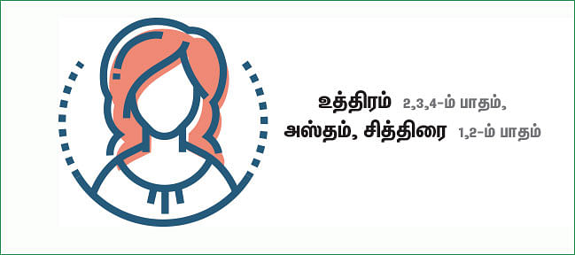 கன்னி