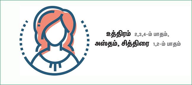 கன்னி