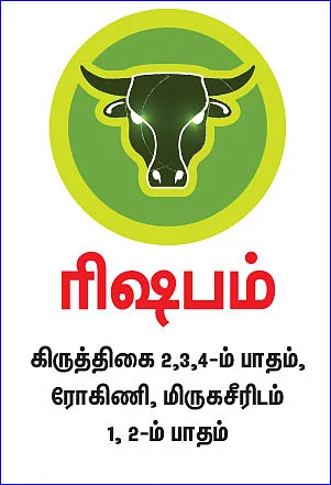 திருக்கணிதப்படி சனிப்பெயர்ச்சி பலன்கள்