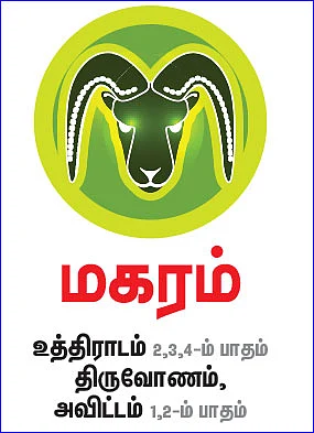 திருக்கணிதப்படி சனிப்பெயர்ச்சி பலன்கள்