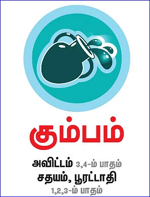 திருக்கணிதப்படி சனிப்பெயர்ச்சி பலன்கள்