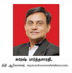 டெக்னாலஜி செக்டார் ஃபண்டுகள்... முதலீடு செய்வது சரியா?