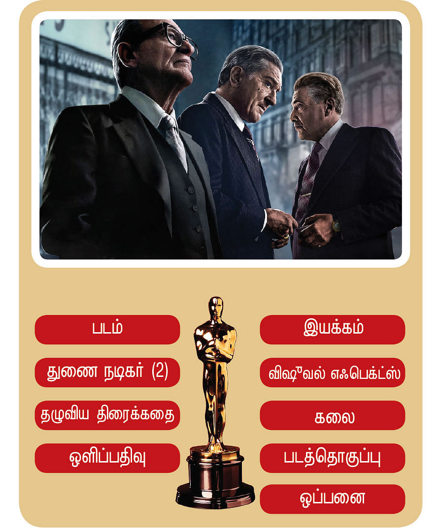 The irishman