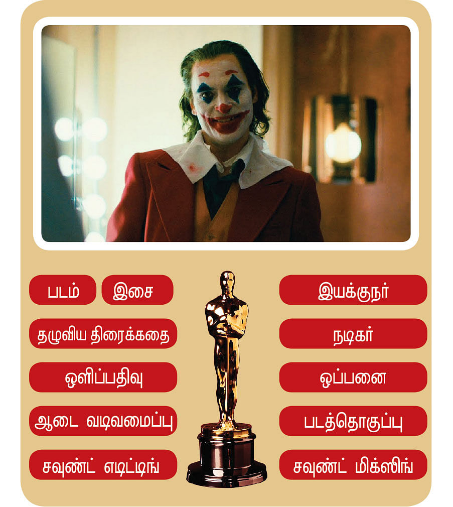 Joker