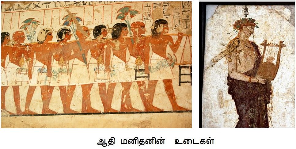 ஆதி மனிதனின் ஆடைகள்