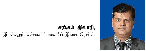 பெண்களுக்கு டேர்ம் பிளான் ஏன் அவசியம்?
