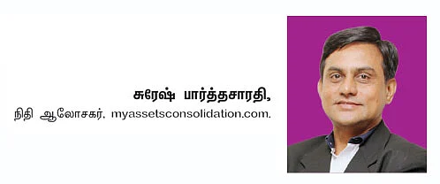 ஃபண்ட் கிளினிக் : இலக்கை அடைய வைக்கும் மாற்றங்கள்!