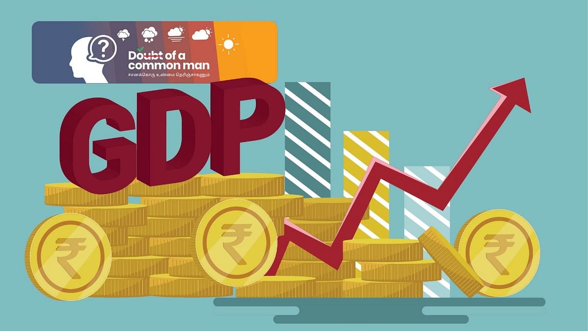 GDP