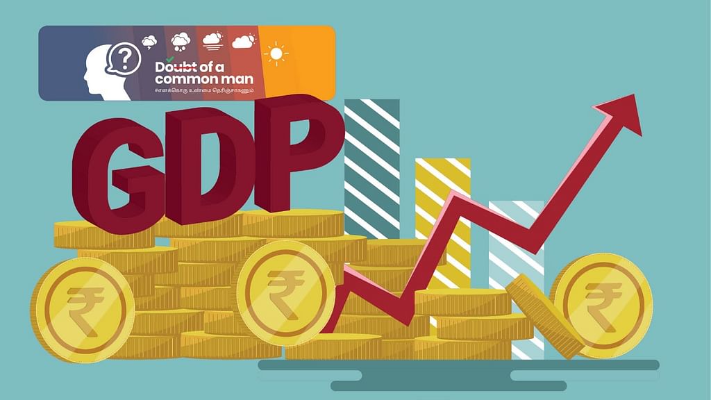 GDP
