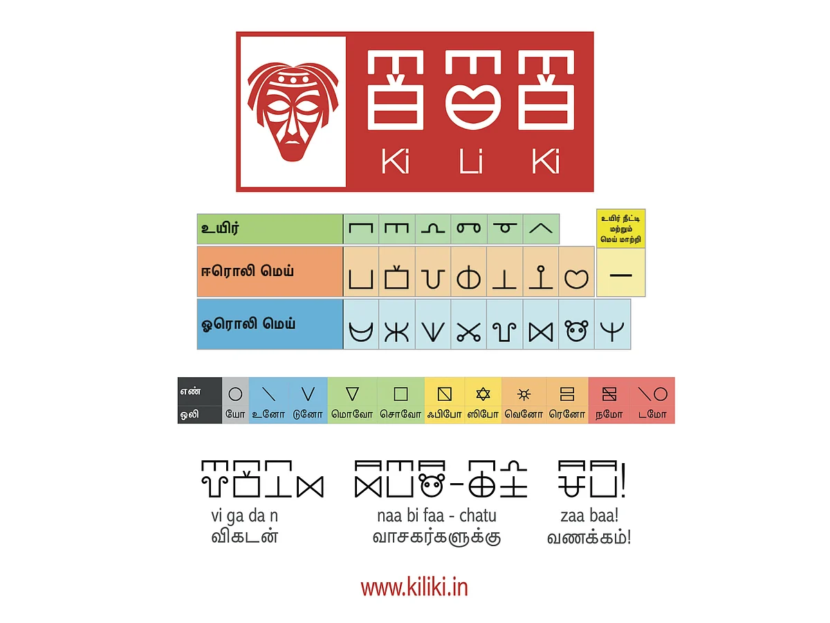 Kiliki Language