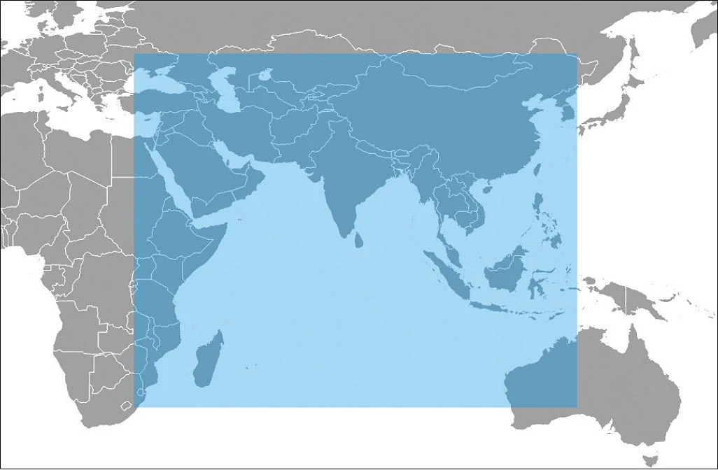 GPS