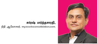 ஃபண்ட் கிளினிக் : அதிக ஃபண்டுகளில் முதலீடு செய்யலாமா?