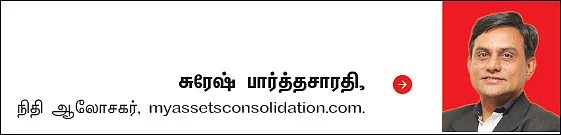 ஃபண்ட் கிளினிக்: உங்கள் முதலீட்டை கவனியுங்கள்!