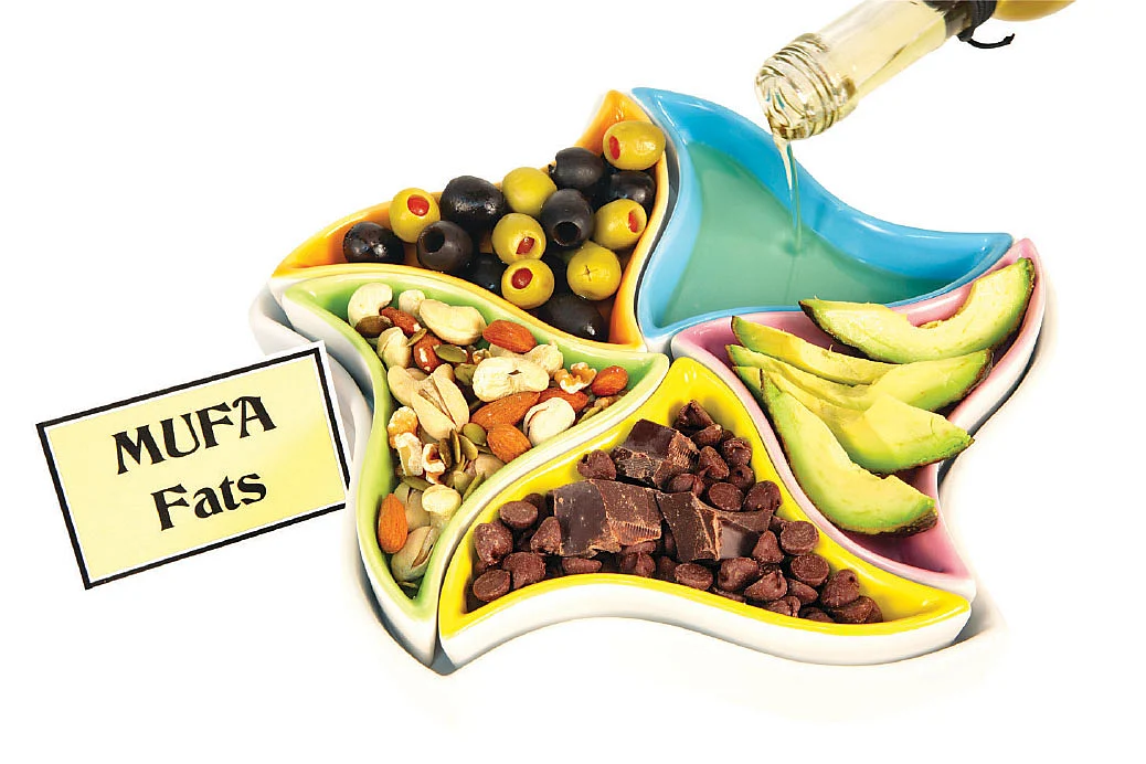 MUFA fats