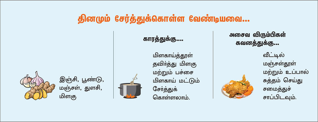 நோய் எதிர்ப்பு சக்தி