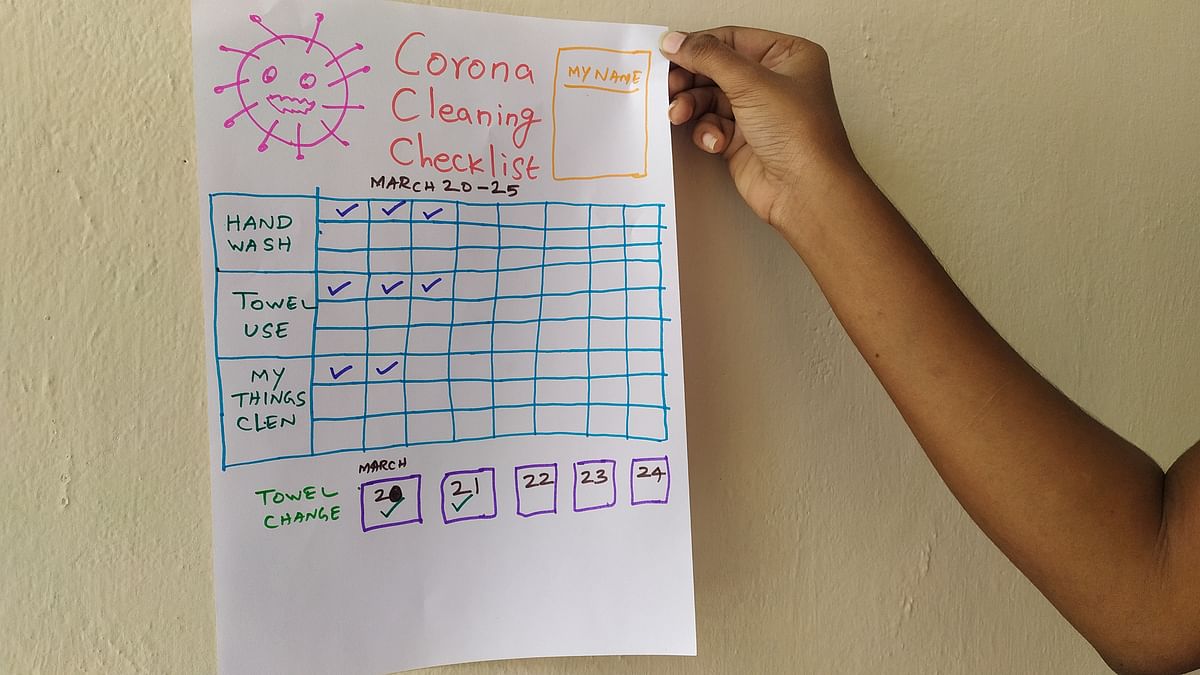 Corona Cleaning Checklist