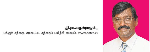 மெட்டல் , ஆயில் & அக்ரி கமாடிட்டி