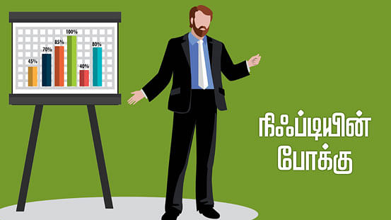நிஃப்டியின் போக்கு