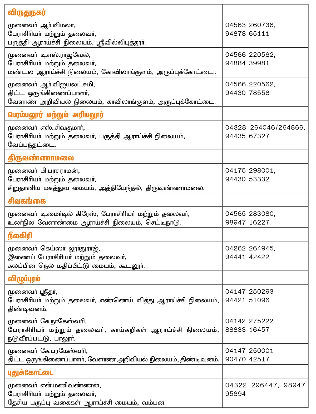 அவசர உதவி