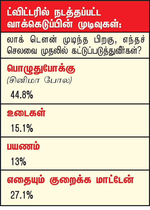 இப்படியேவா இருக்கப்போகிறோம்?