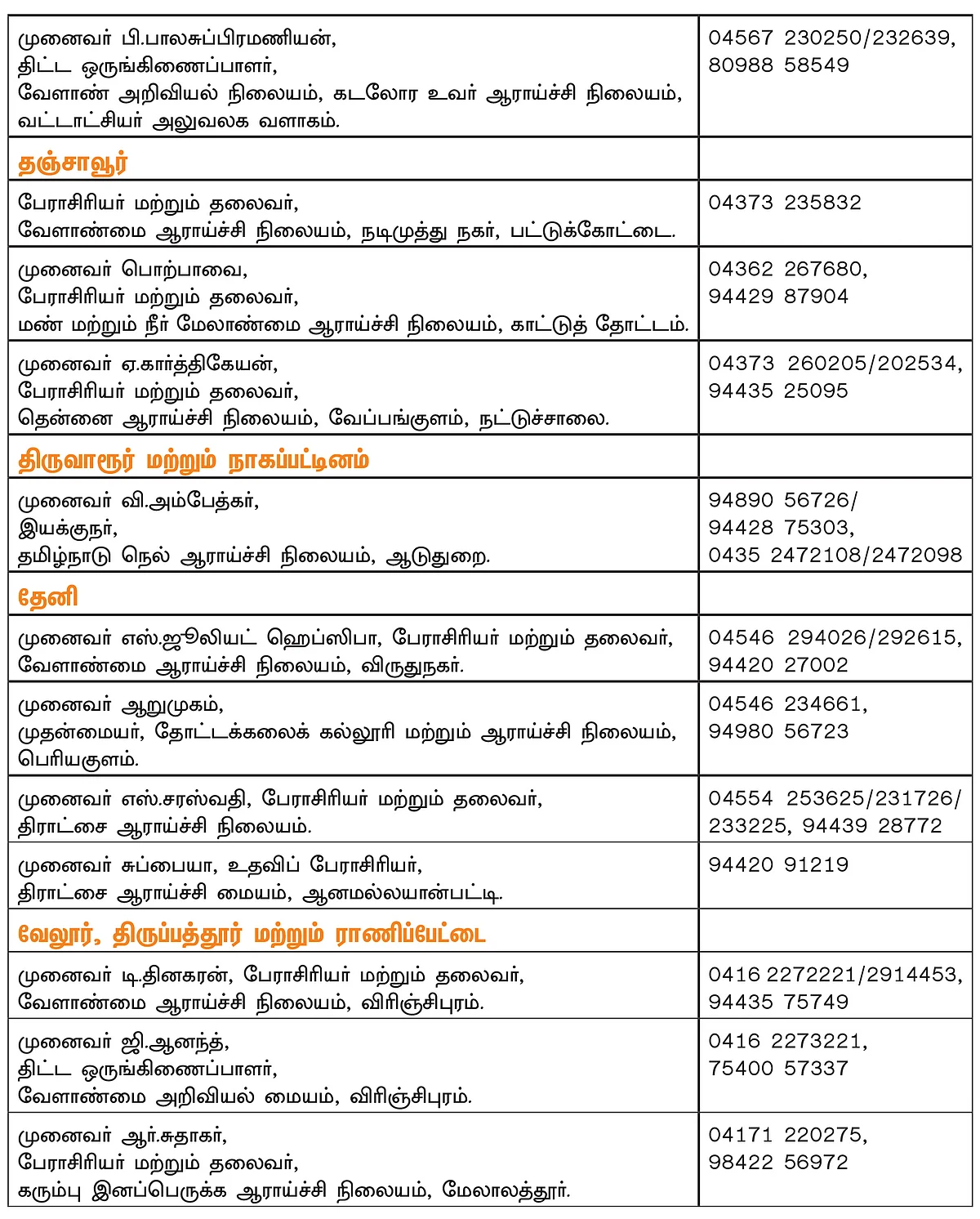 அவசர உதவி