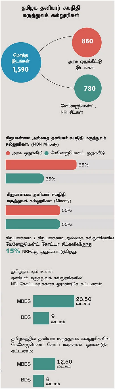 இன்ஃபோகிராபிக்ஸ்