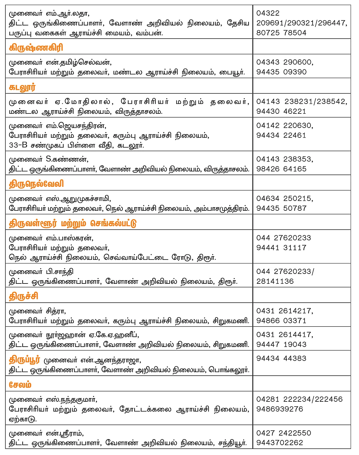 அவசர உதவி