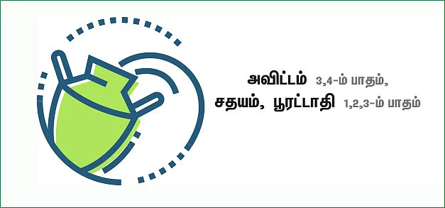 ராசிபலன்