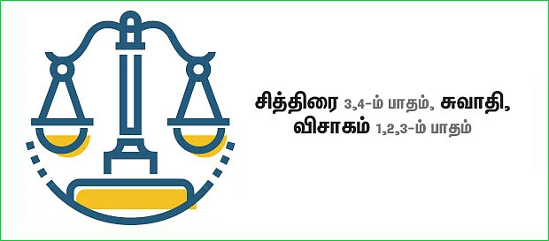 ராசிபலன்