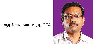 இந்தியாவை டார்கெட் செய்யும் சீனா..! - ஹெச்.டி.எஃப்.சி-யில் முதலீடு சரியா?