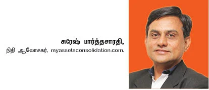 ஃபண்ட் கிளினிக் : சந்தை இறக்கம்... என்ன செய்வது?