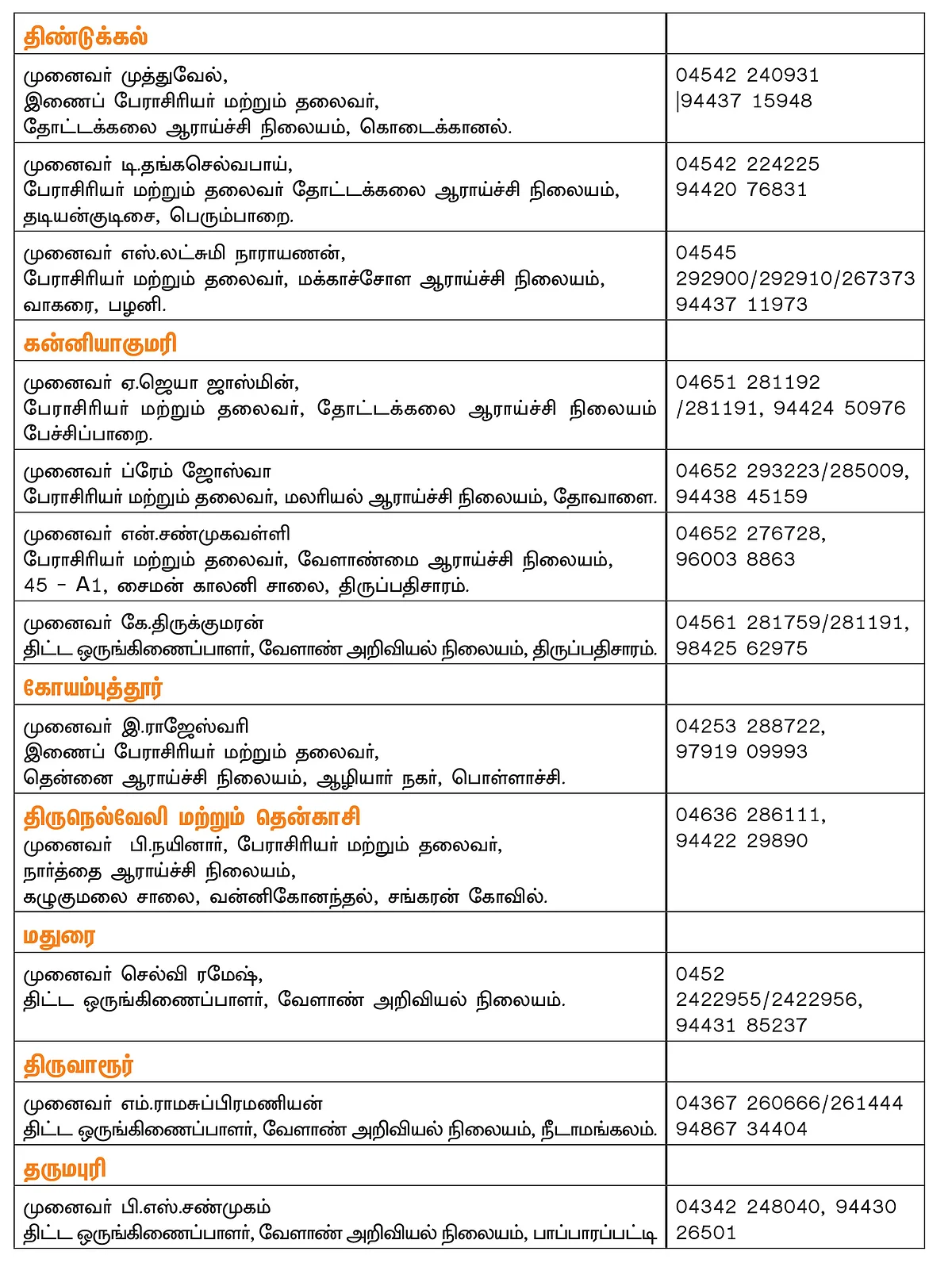 அவசர உதவி