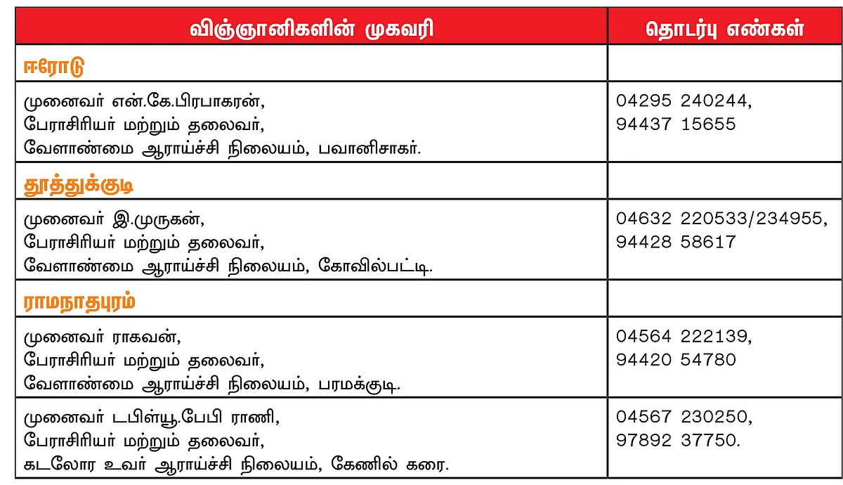 அவசர உதவி