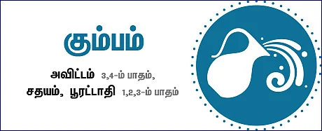 ராசிபலன்