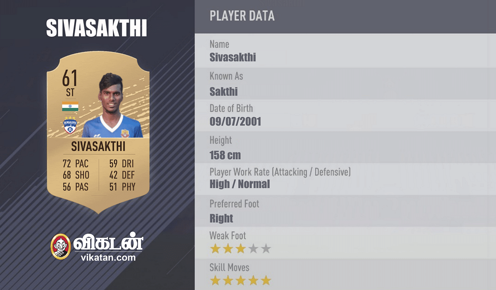 Sivasakthi