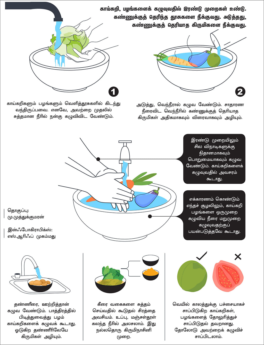 காய்கறி - பழங்கள் கழுவும் முறை!