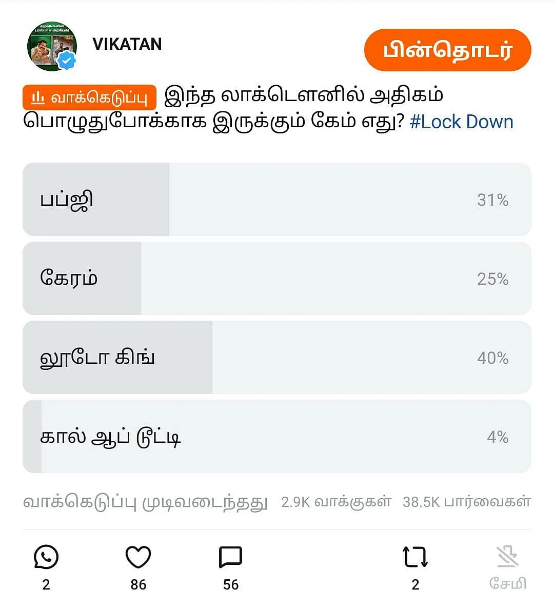 Lockdown Games Vikatan Poll