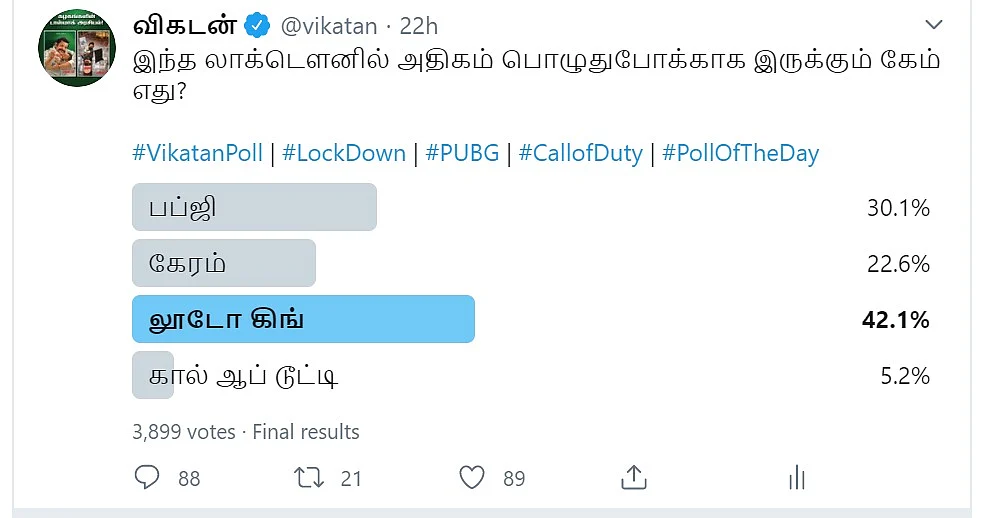 Lockdown Games Vikatan Poll