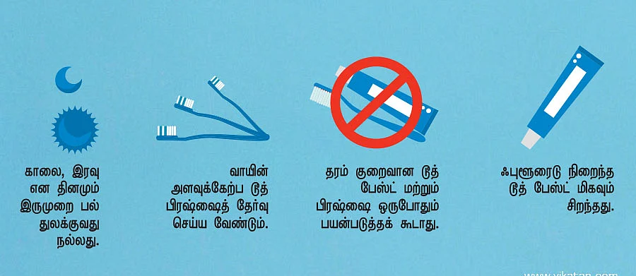 பல் துலக்குதல்... கவனிக்கவேண்டிய விஷயங்கள்