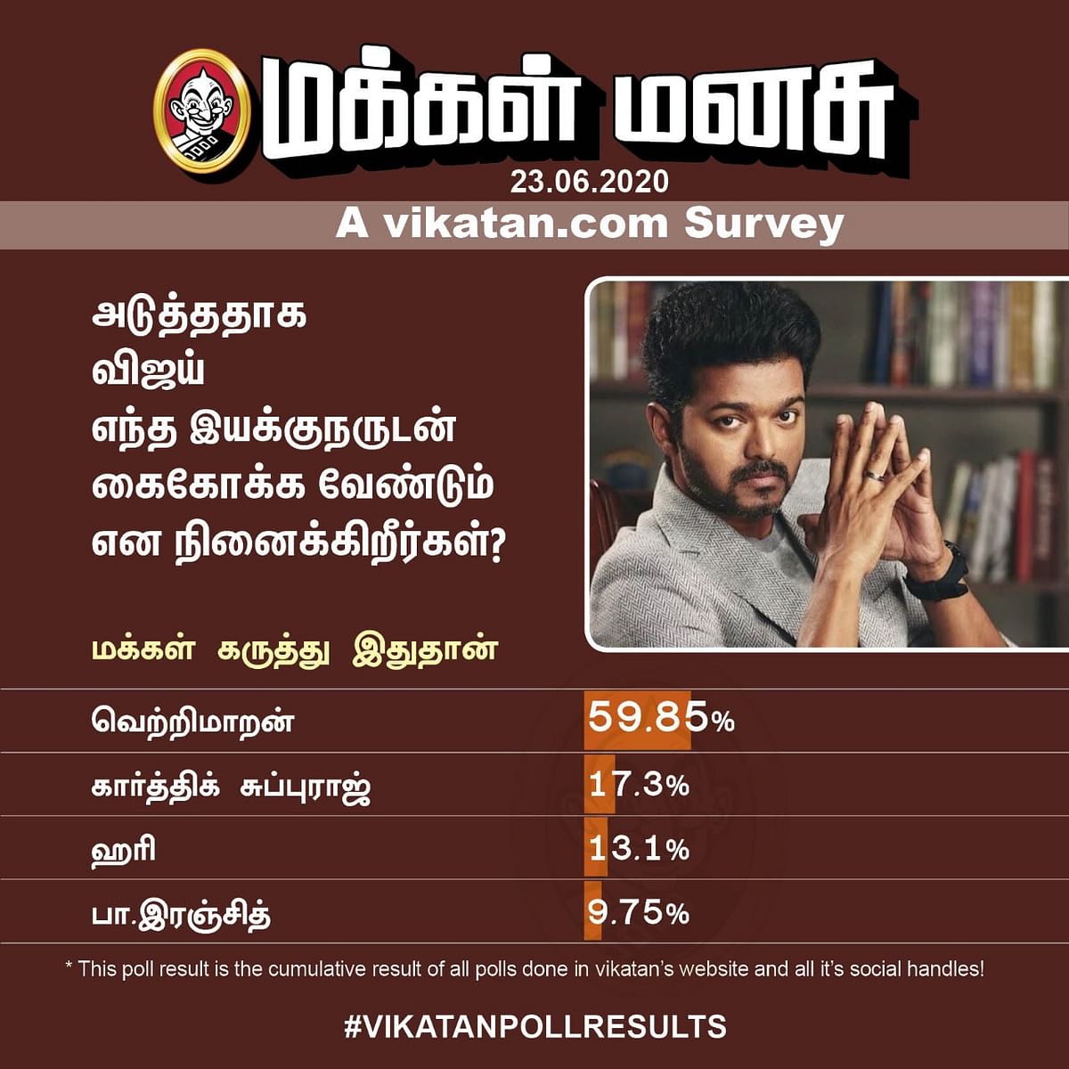 Vijay | Vikatan Poll Result