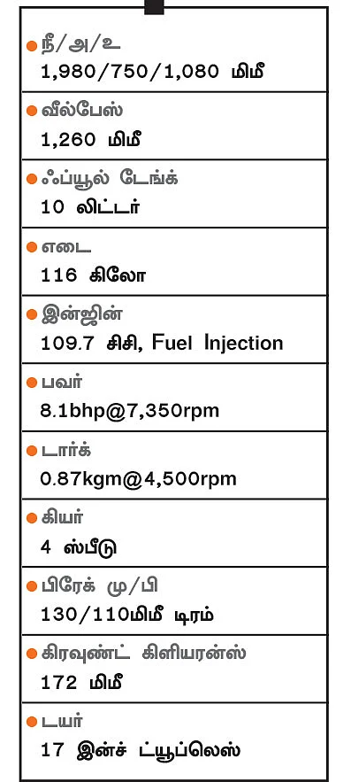 கம்யூட்டிங் ஸ்டார்! ஸ்டார்சிட்டி ப்ளஸ்...