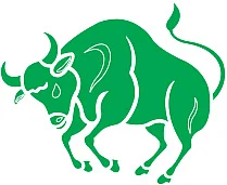 ராசி பலன்கள்