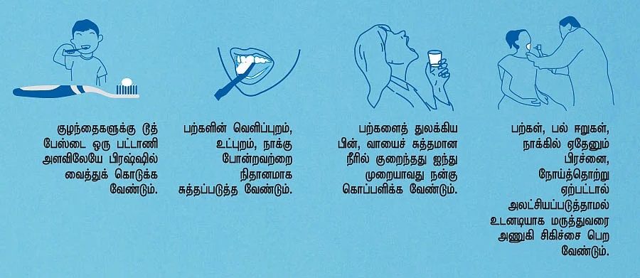 பல் துலக்குதல்... கவனிக்கவேண்டிய விஷயங்கள்
