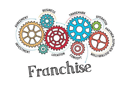 franchise
