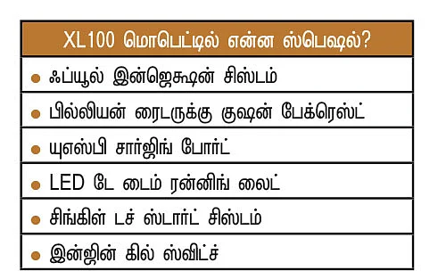 பட் பட் ... எக்ஸெல் மொபெட்!