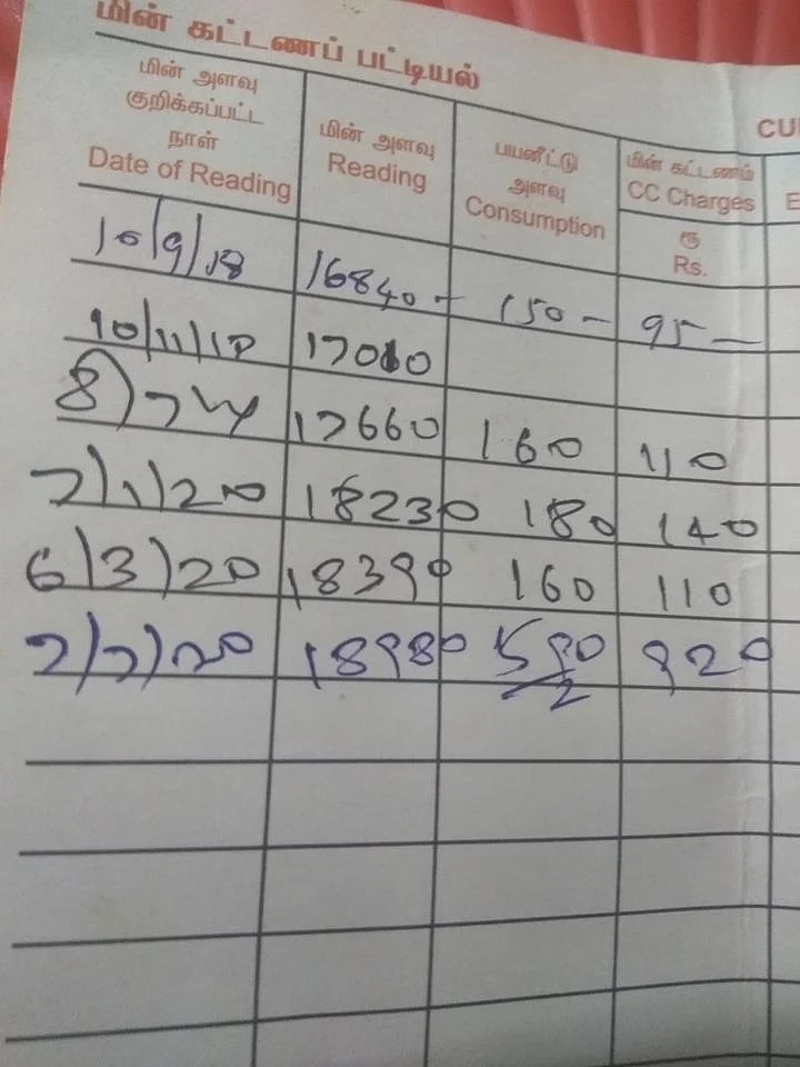மின் கட்டண அட்டை